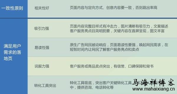 百度信息流广告