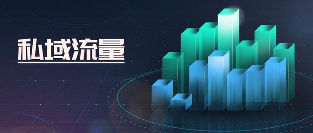 私域流量链路打造成流水线