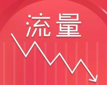 双十一流量波动应对手册